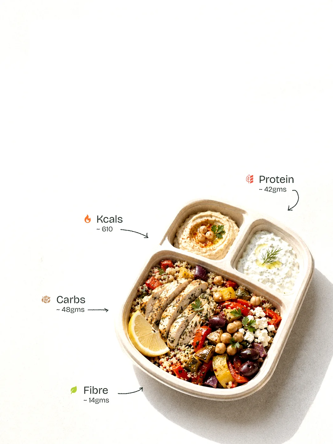Mediterranean grain bowl with lemon herb chicken, hummus and tzatziki in a Carb Theory office meal box