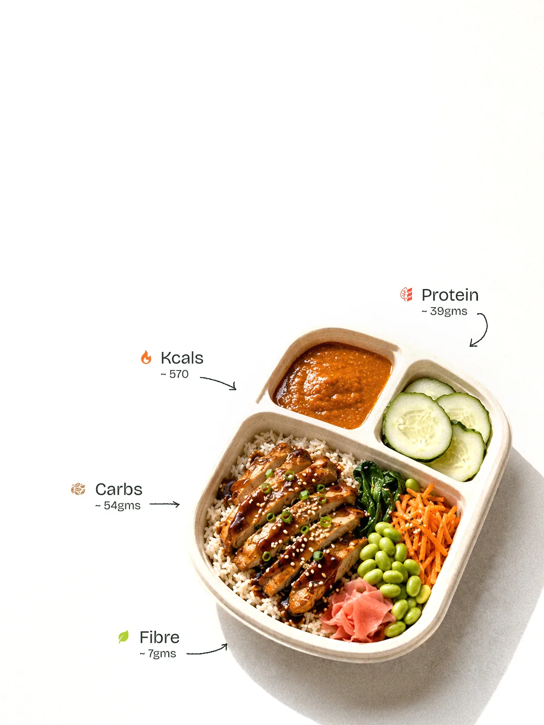 Teriyaki chicken rice bowl with edamame, carrots and pickled ginger in a Carb Theory office meal box
